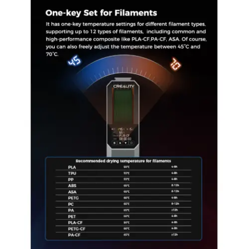 Creality Space Pi Filament Dryer - Image 6