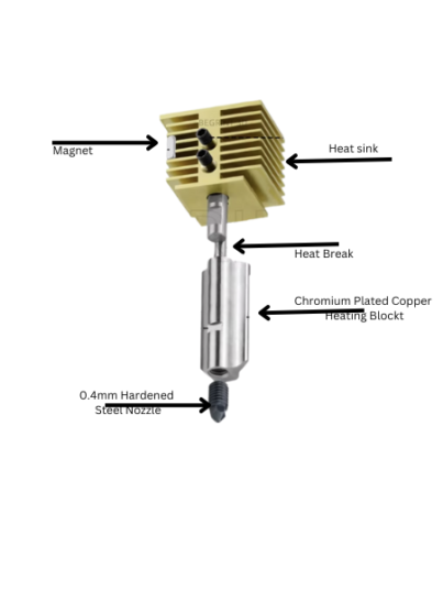 A1_A1 mini hotend